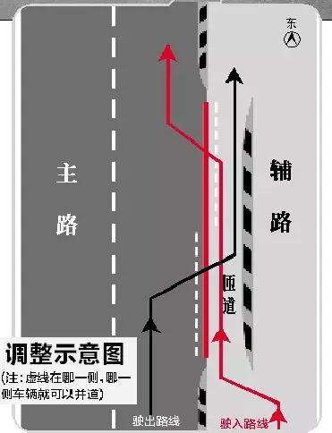 石家庄公路新增线